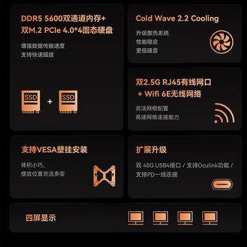 Minisforum UM880Pro Mini PC AMD Ryzen™ 7 8845HS  Dual-channel  8 Cores/16 Threads